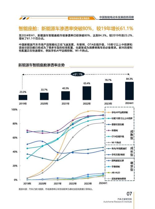 佛山三水区迪欧宝企业管理咨询起亚对未来市场的预测，名爵汽车品牌文化的传播